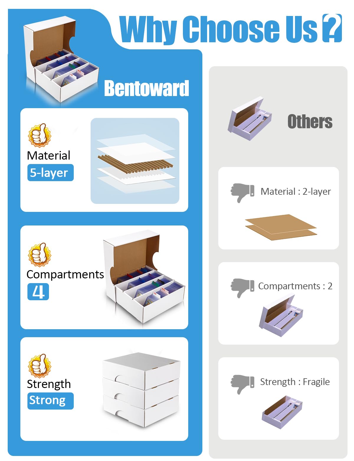 Bentoward easy-assembly guide video helps users set up quickly.