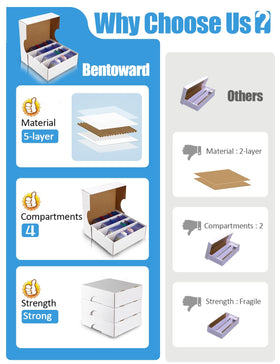 Bentoward easy-assembly guide video helps users set up quickly.