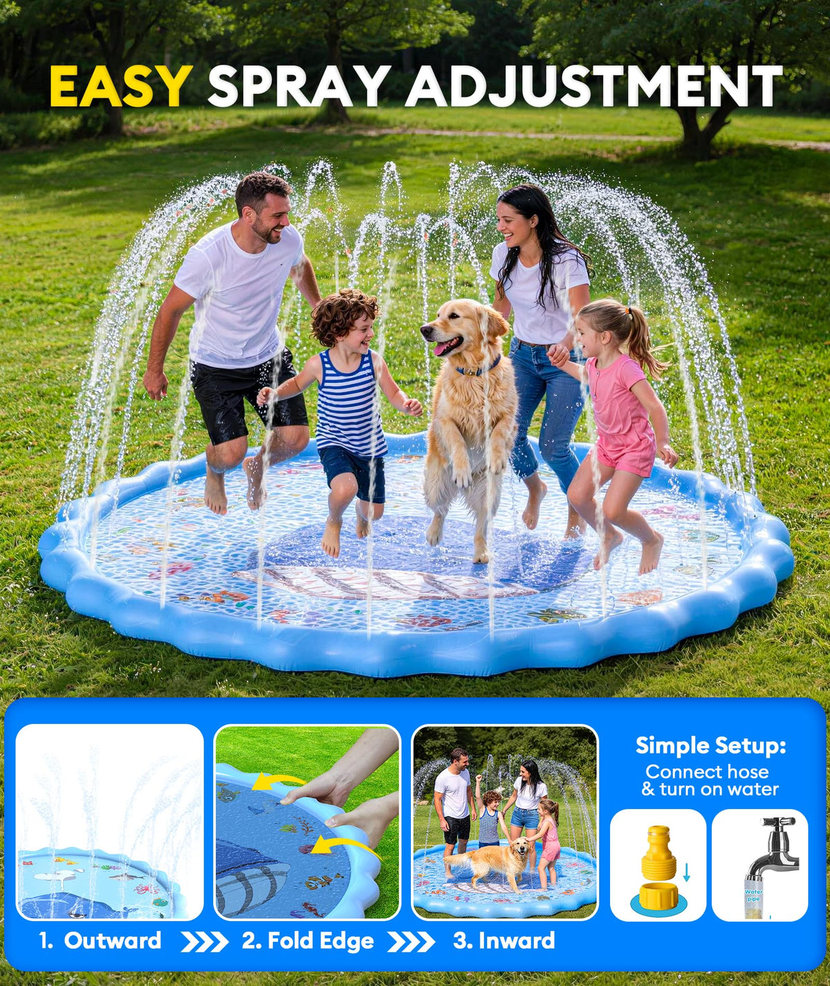 Backyard summer scene with BerrysParadise splash pad and family fun.