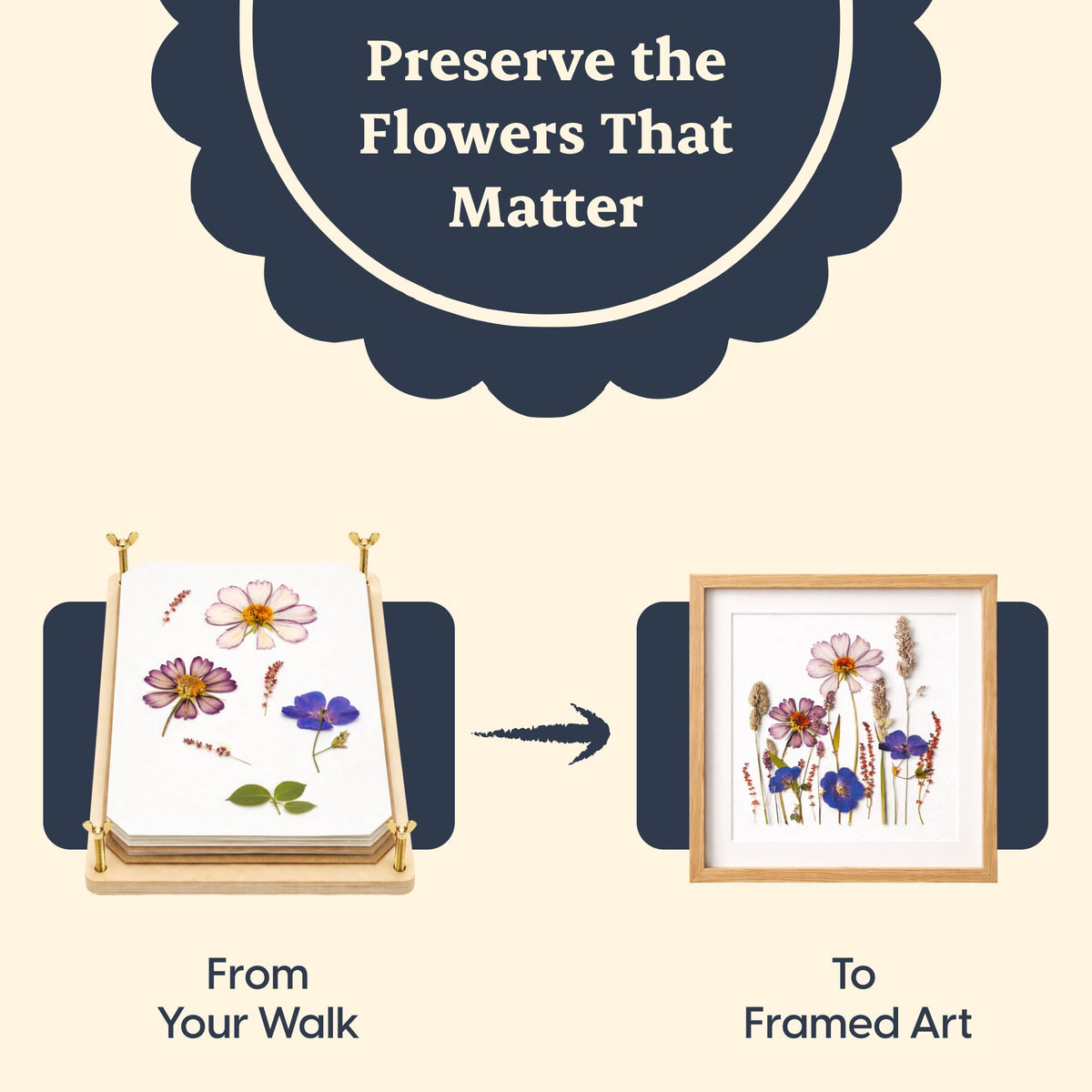 Berstuk Flower Press in action demonstrates an organized craft workflow