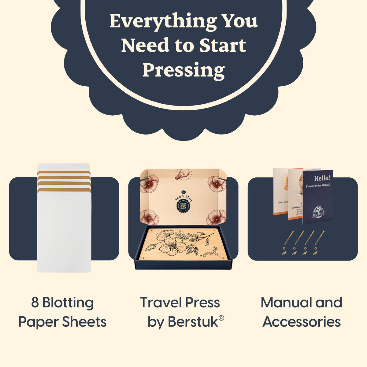 Berstuk Flower Press kit contents provide everything needed for beginners