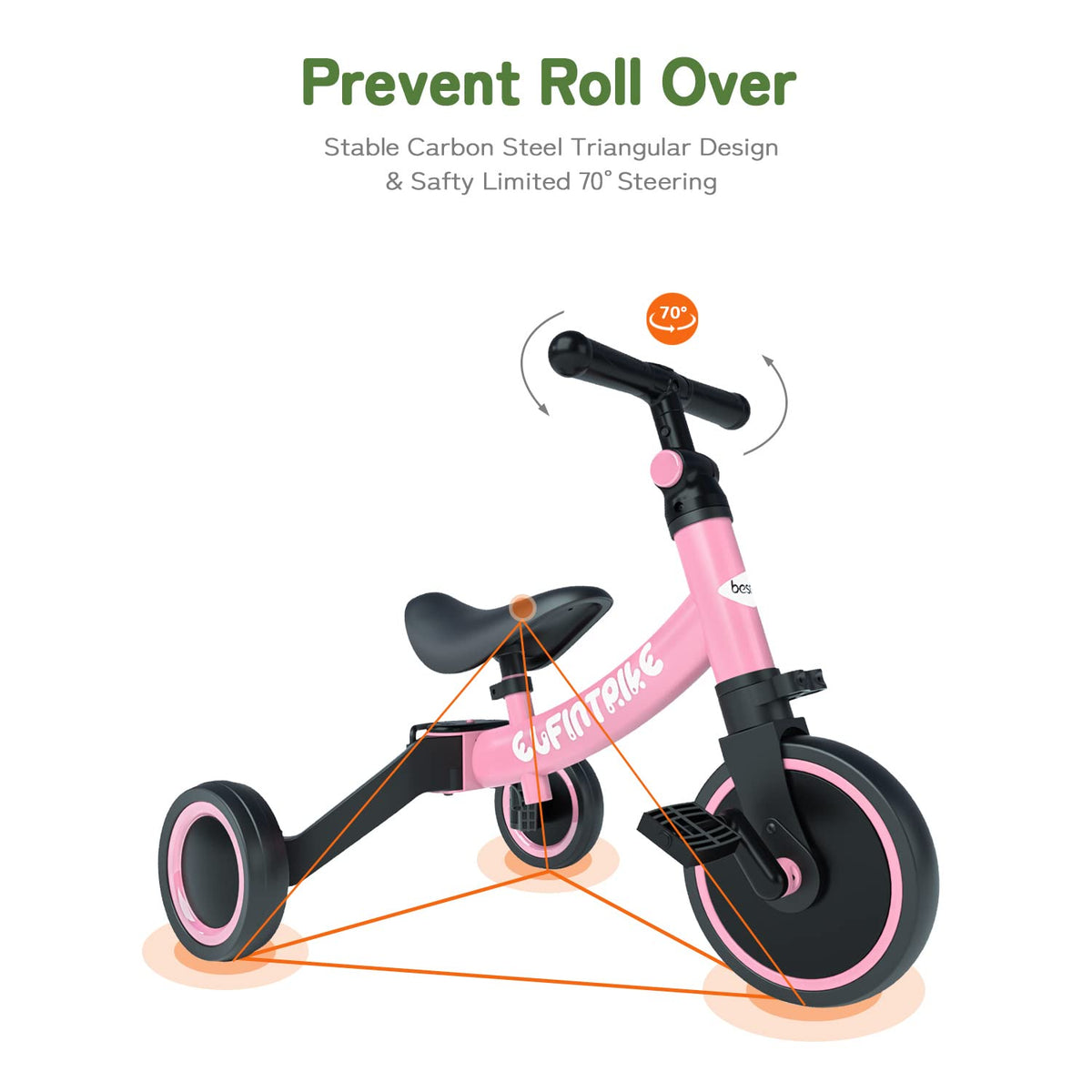 Besrey tricycle with non-slip handrails and enclosed wheels for safety.