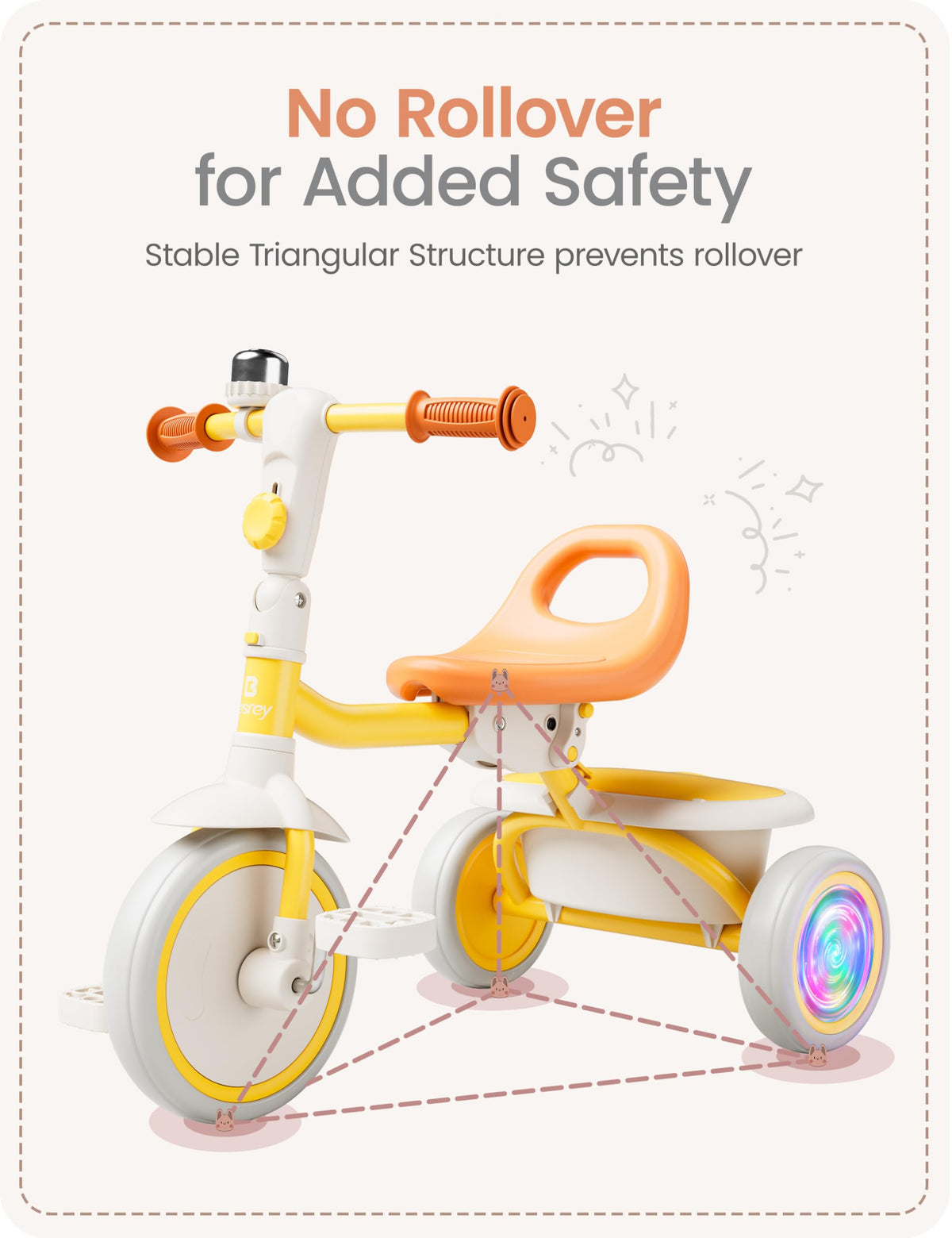 Besrey tricycle folded in yellow for compact storage and transport.