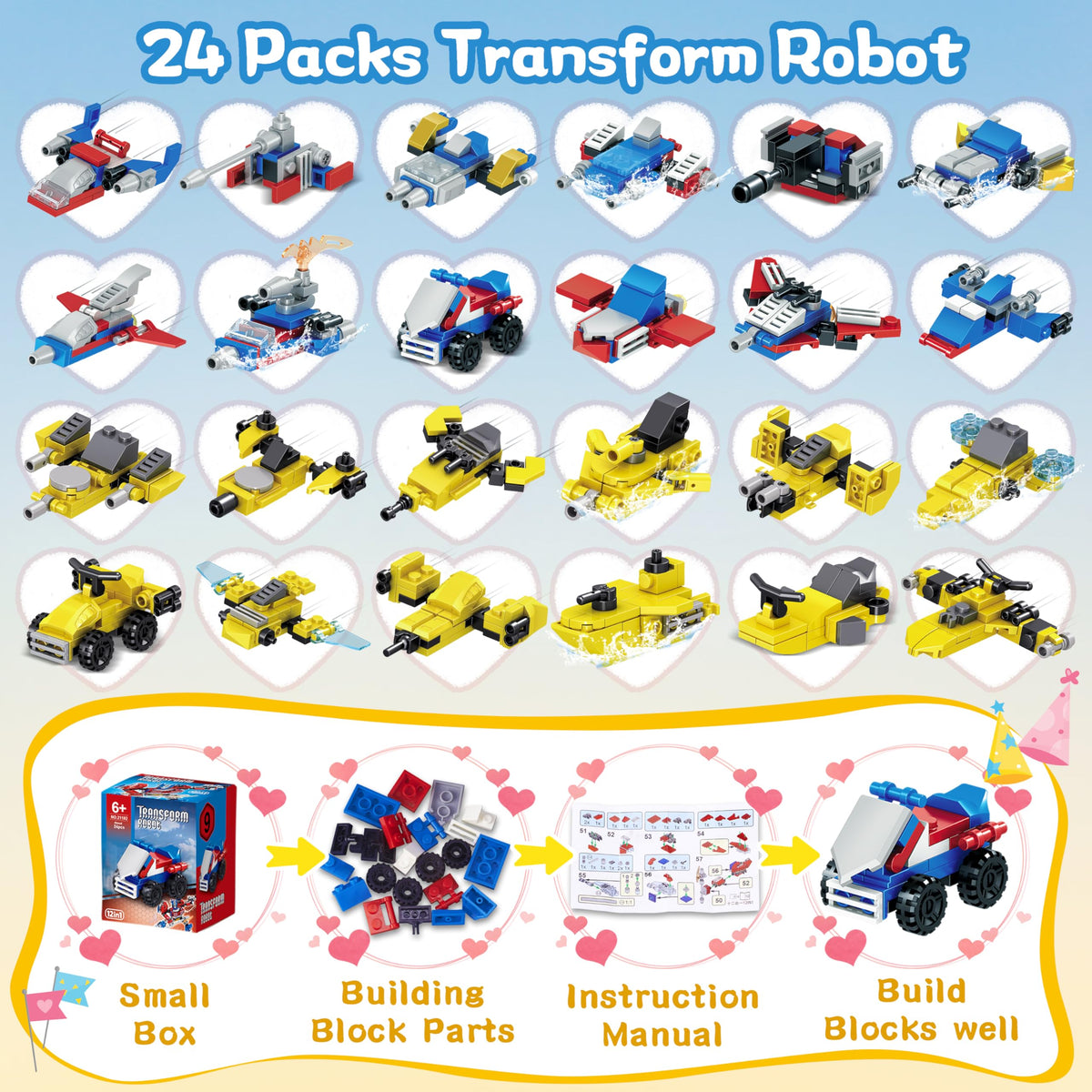 Bestbase large robot transformation delivers dramatic builds and reuse possibilities.