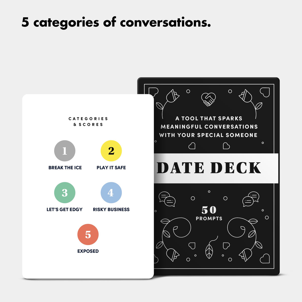 Elegant design of Date Deck packaging and cards on display