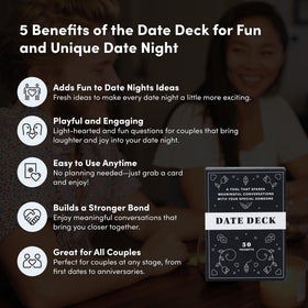 Closeup of Date Deck prompts highlighting engaging questions for connection