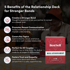 BestSelf Relationship Deck prompts across six categories for deeper conversations.