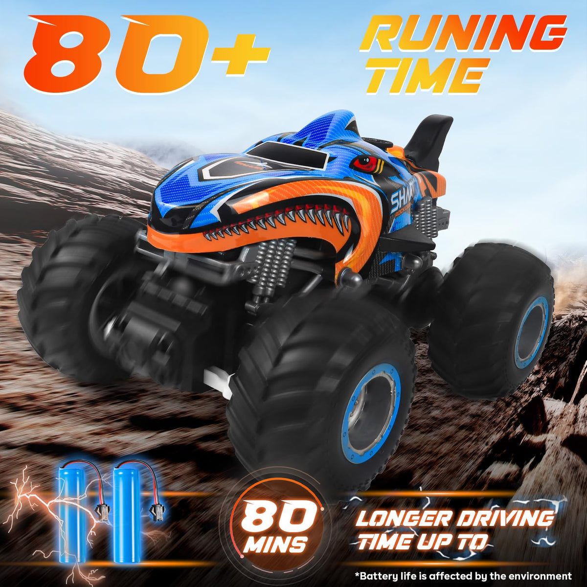 Beswit 116-scale rc truck battery pack for extended play