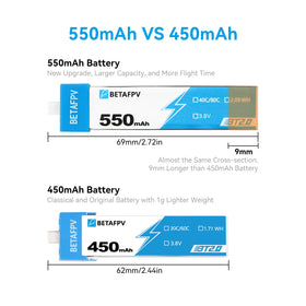 BETAFPV BT2.0 550mAh 1S battery dimensions 69.5 by 16.2 by 6.3 mm