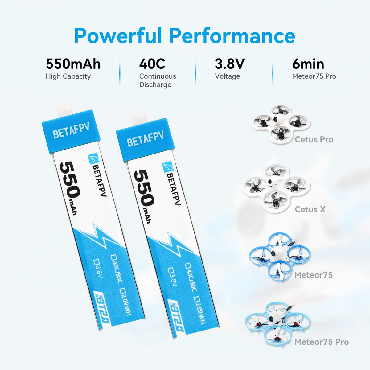 BETAFPV BT2.0 550mAh 1S battery weight approx 14 g per cell