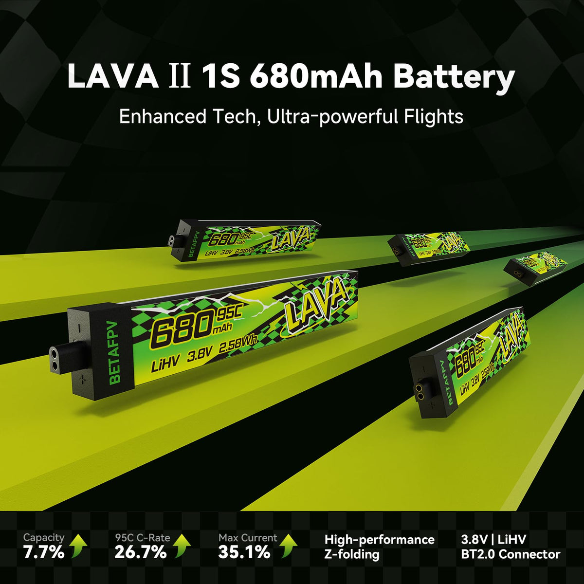 Lava II 95C core delivers rapid bursts for responsive Tiny Whoop flights.