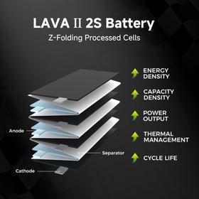 BETAFPV Lava II with JST-XH2.54 plug highlights easy charging.