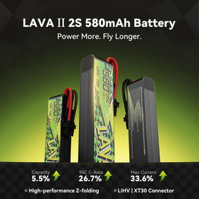 BETAFPV Lava II shows XT30 connector for reliable brushless whoop power.