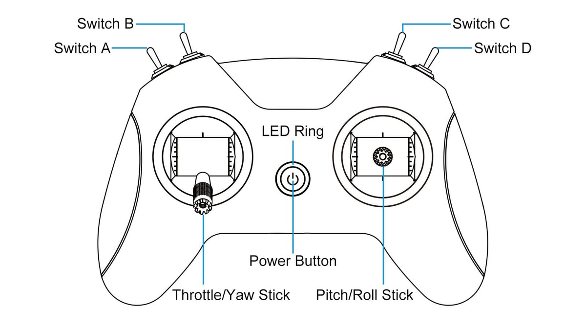 BETAFPV LiteRadio 2 SE built-in battery supporting long FPV sessions.