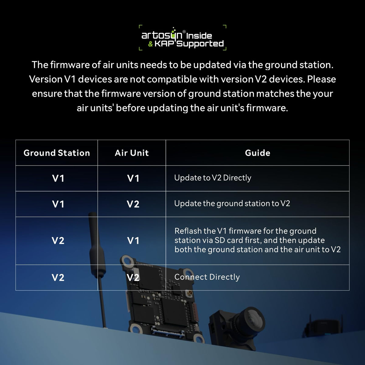 BETAFPV Meteor75 Pro P1 camera captures crisp 1080p live footage
