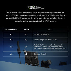 BETAFPV Meteor75 Pro P1 camera captures crisp 1080p live footage