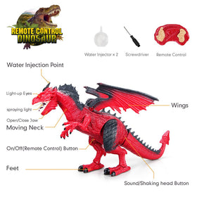 Betheaces red dragon remote close-up shows detailed scales and fantasy design