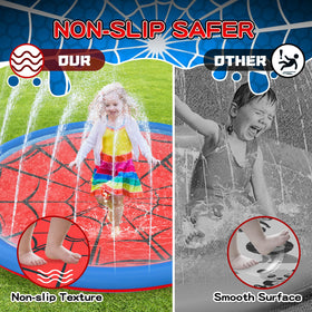Betheaces splash pad in outdoor setting with water play on a large 67-inch surface