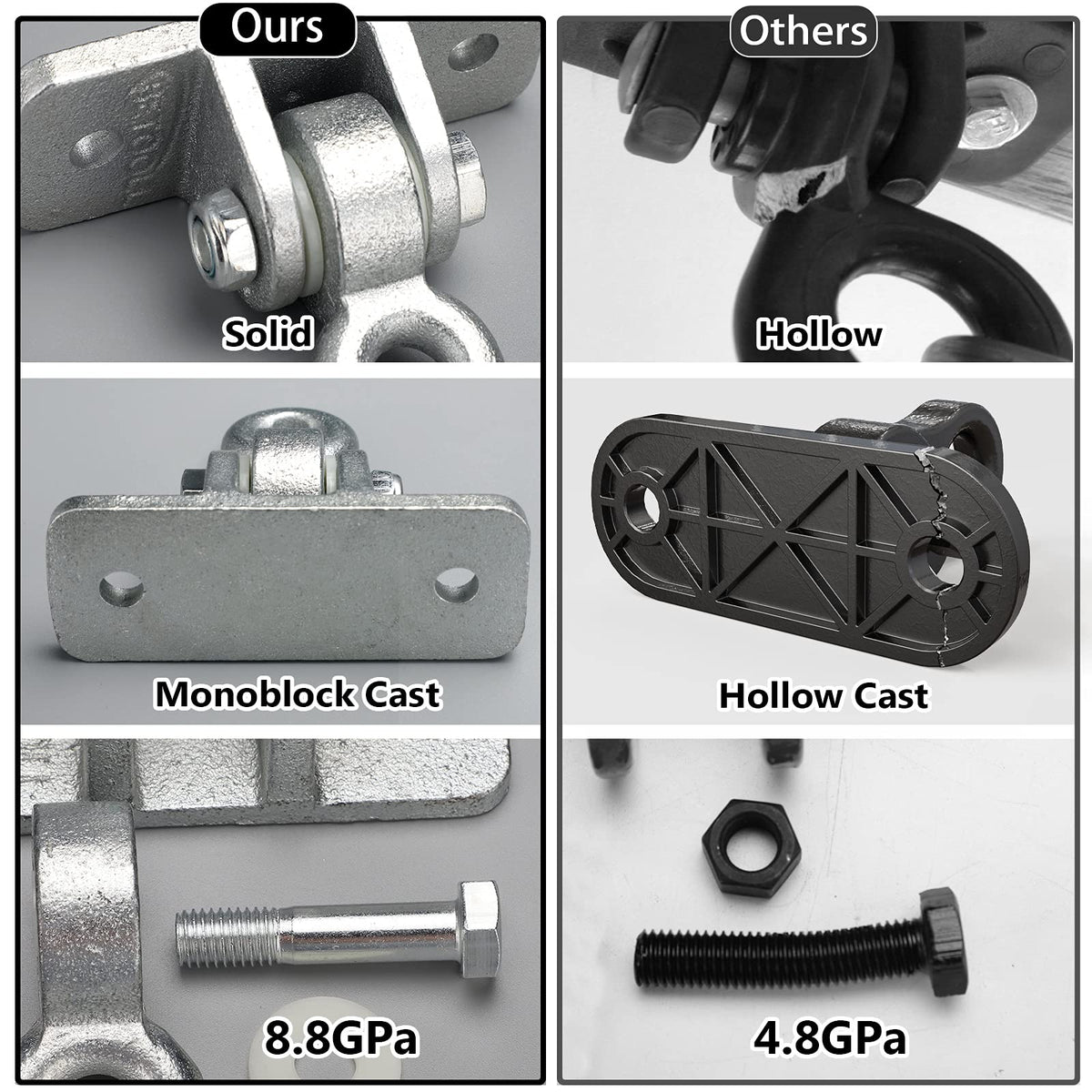 BETOOLL 2400 lb rating label highlighting high-capacity performance.