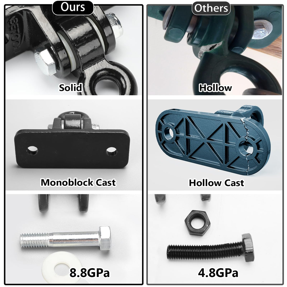 BETOOLL swing hanger with washers to prevent metal rub and noise.