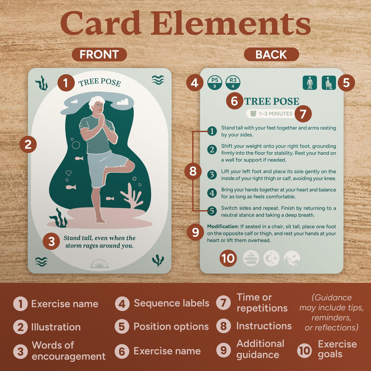 Better Days 60 Somatic Cards on desk for quick grounding exercises
