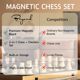 Beyond Innoventions chess board close-up finish highlighting smooth surface