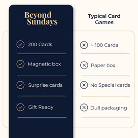 Beyond Sundays Gift-ready box open, ready for special occasions.