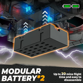 BEZGAR Drones for Kids hollow cup motor close-up showing efficient propulsion