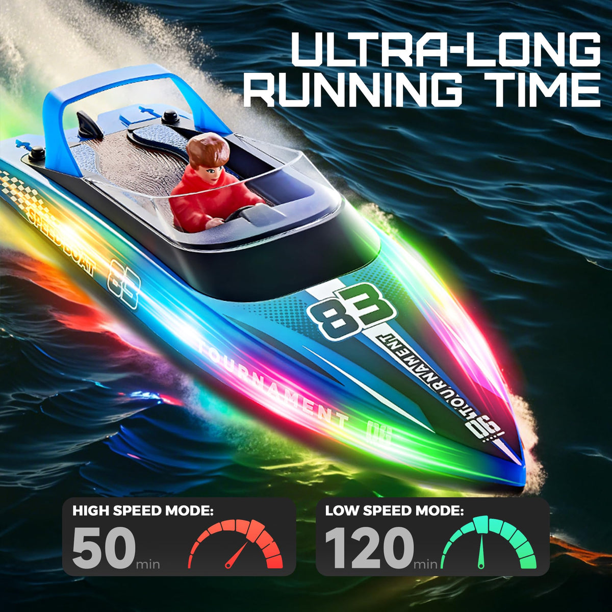 BEZGAR RC boat with LED lights for night driving improves visibility.