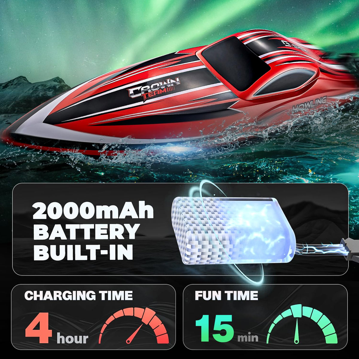 BEZGAR HJ818PRO RC boat waterproof cabin protecting electronics on water