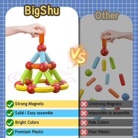 BigShu Magnetic rods and colorful balls enabling easy building and early STEM exploration