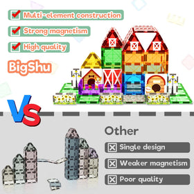 BigShu magnetic tiles square tiles – versatile squares for sturdy foundations and creative structures