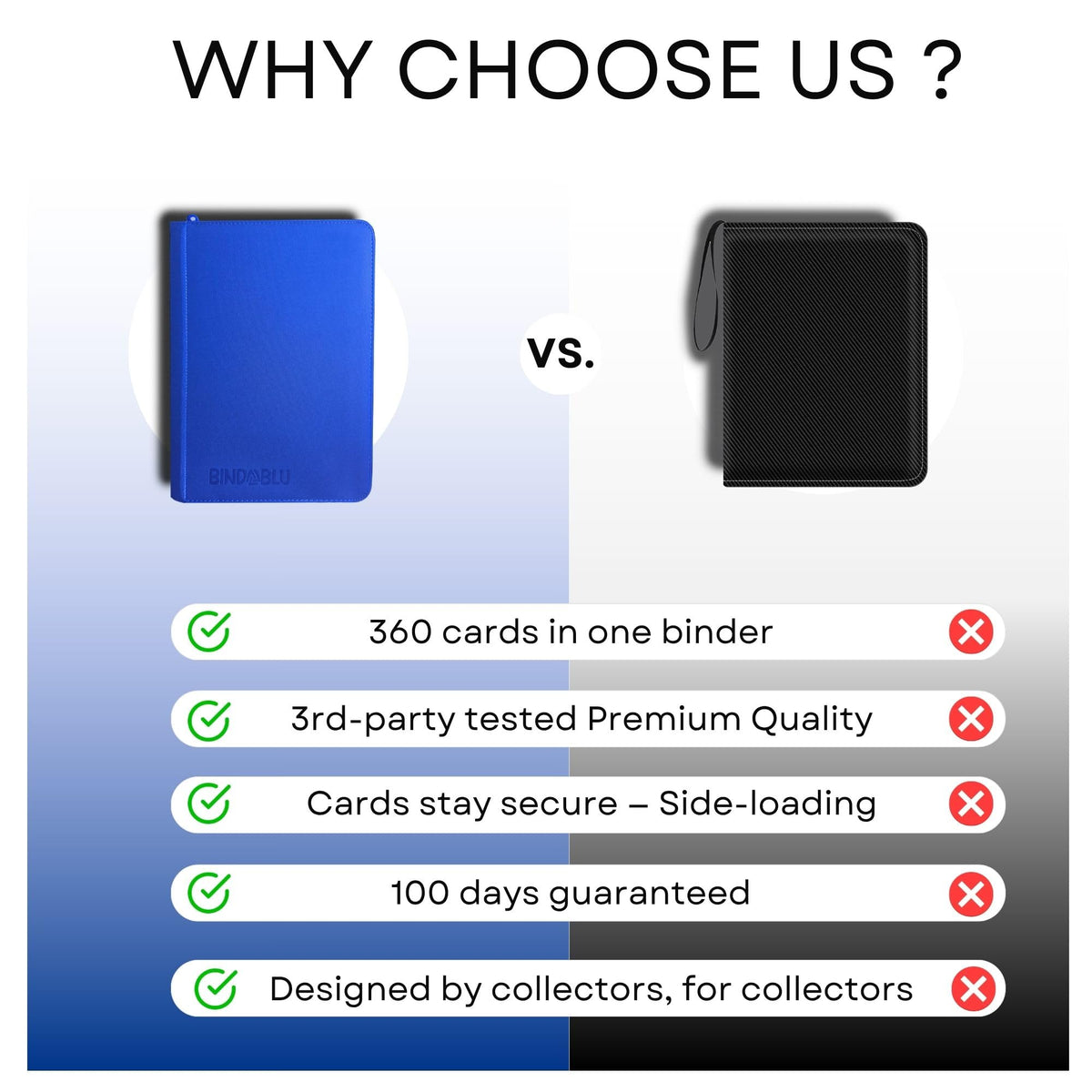 Bindablu side-loading pockets enabling quick access and secure storage.