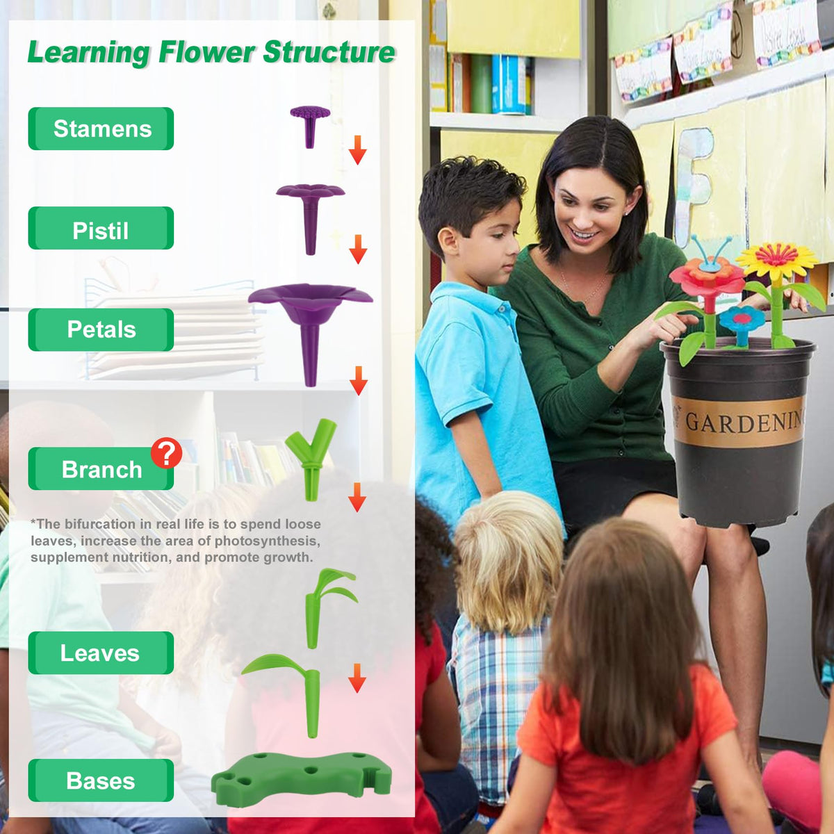 BIRANCO colorful flower pieces showcase safe, smooth edges for little fingers.