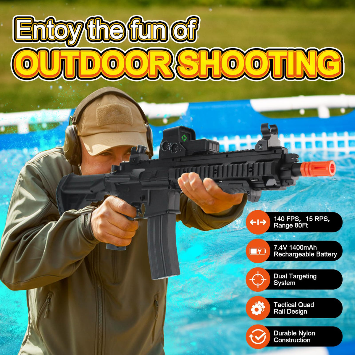 BIU BLASTER dual mechanical sights and holographic scope for precise aiming.