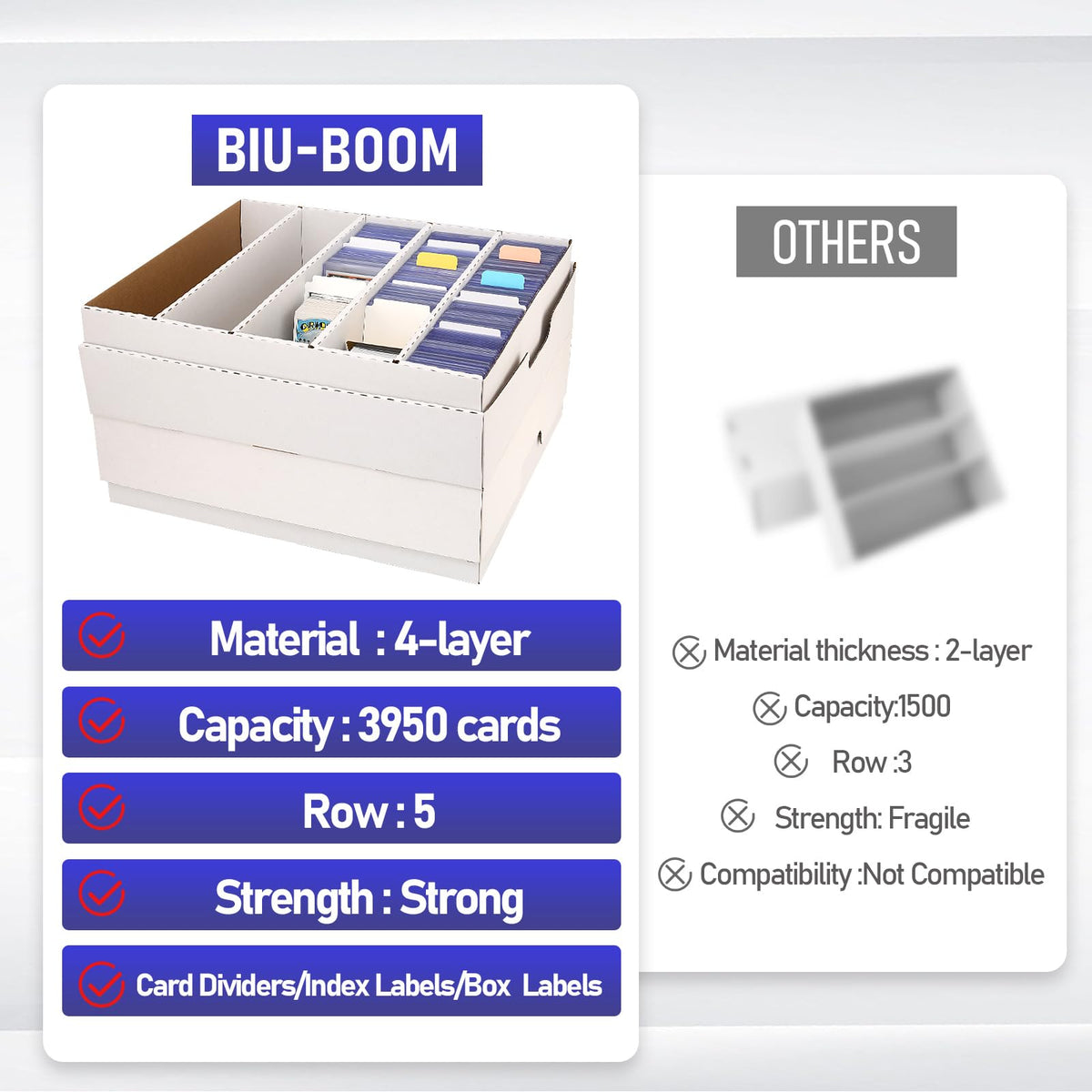 BIU-BOOM exterior dimensions help plan storage space in a room or shelf.