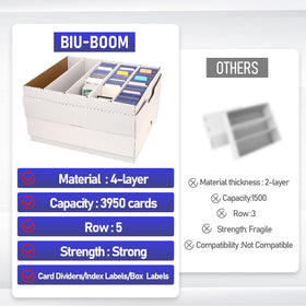 BIU-BOOM exterior dimensions help plan storage space in a room or shelf.