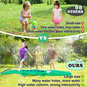Biubee sprinkler with 27 nozzles provides crisscross water spray for cooling fun.
