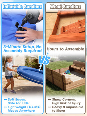 Biubee waterproof cover keeps sand clean and ready after rain or dust.