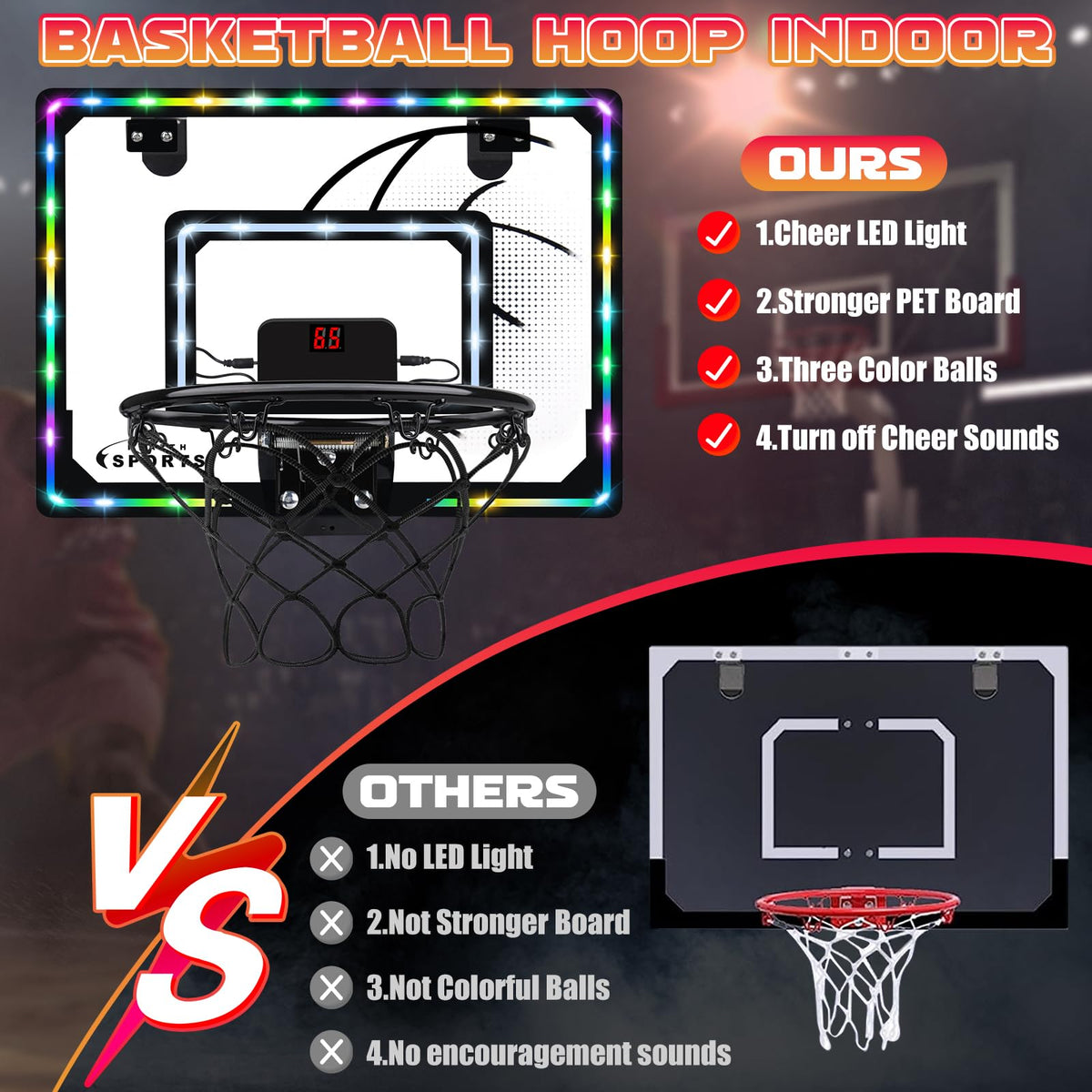 Biulotter shatterproof backboard detail reduces noise and wall marks