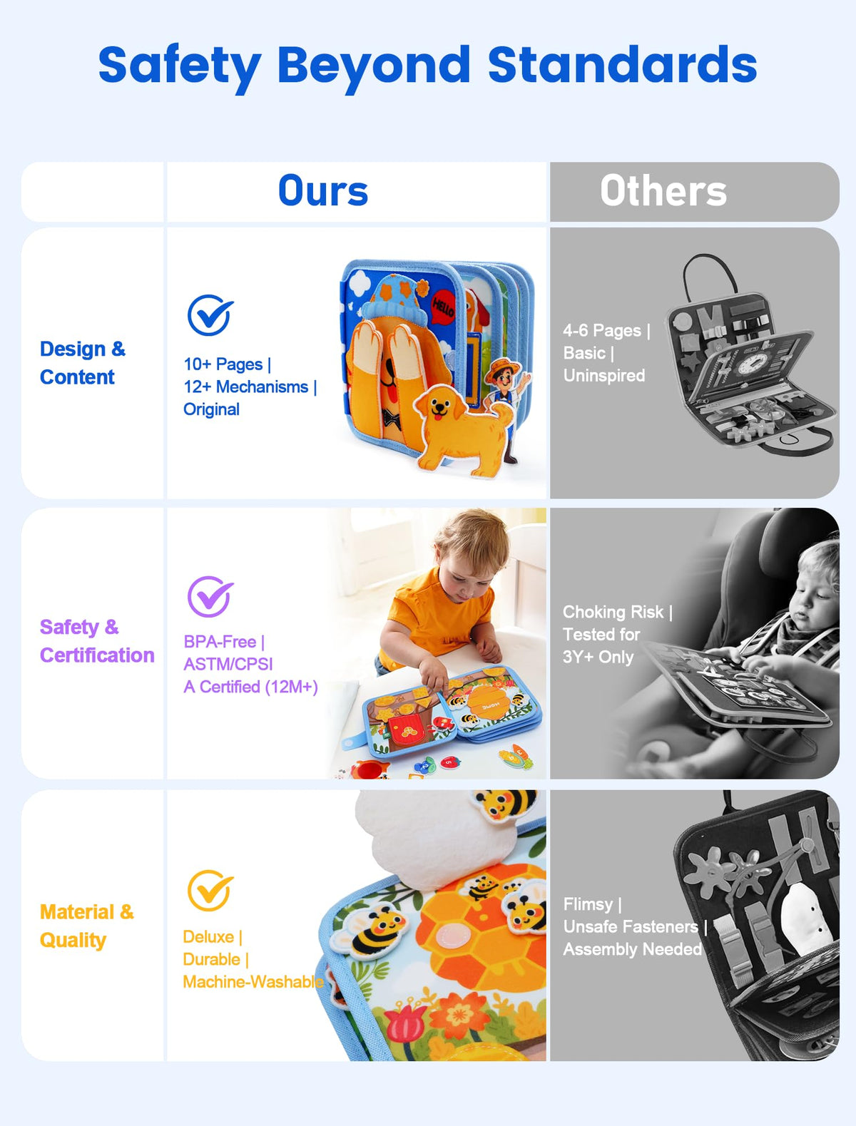 BizyKoady puppets and textures spark imaginative storytelling and sensory play.