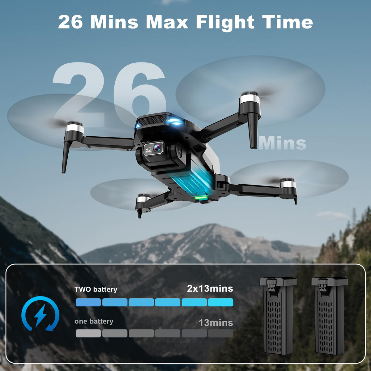 Beginner-friendly BLINORY drone with one-key takeoff and headless mode