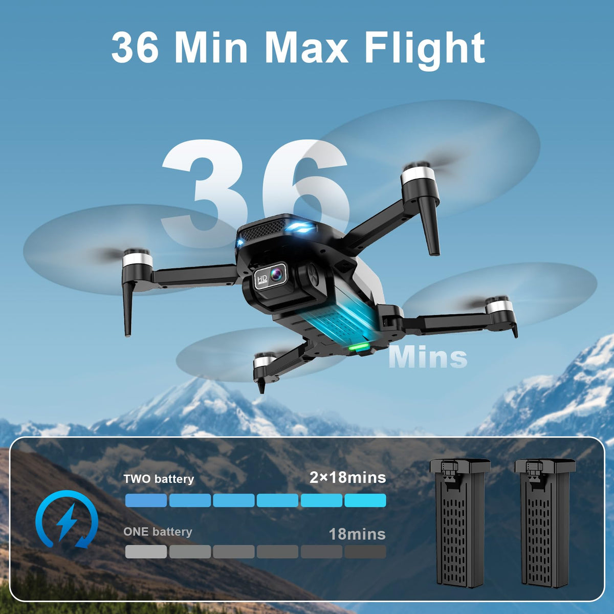Propeller guards and brushless motor deliver safer, steadier flights