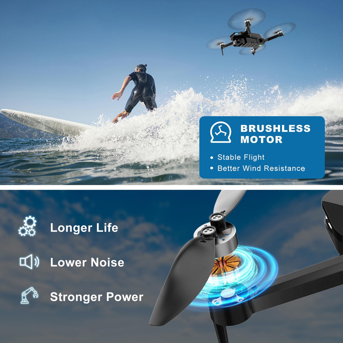Two 1800mAh batteries extend BLINORY drone flight up to 36 minutes