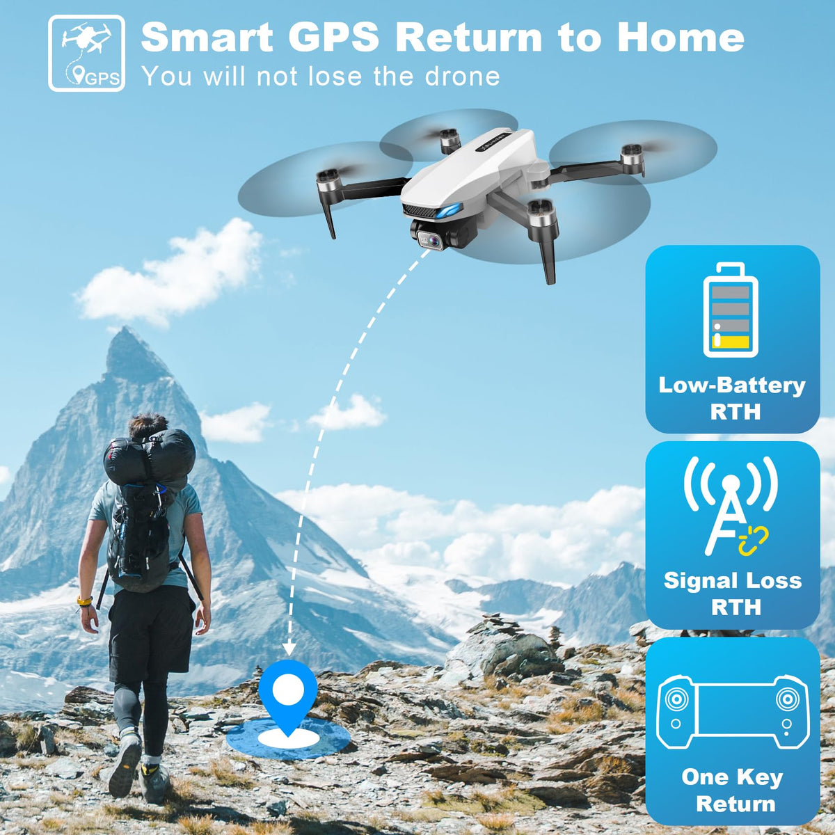 BLINORY GPS drone with 5G FPV transmission for real-time viewing