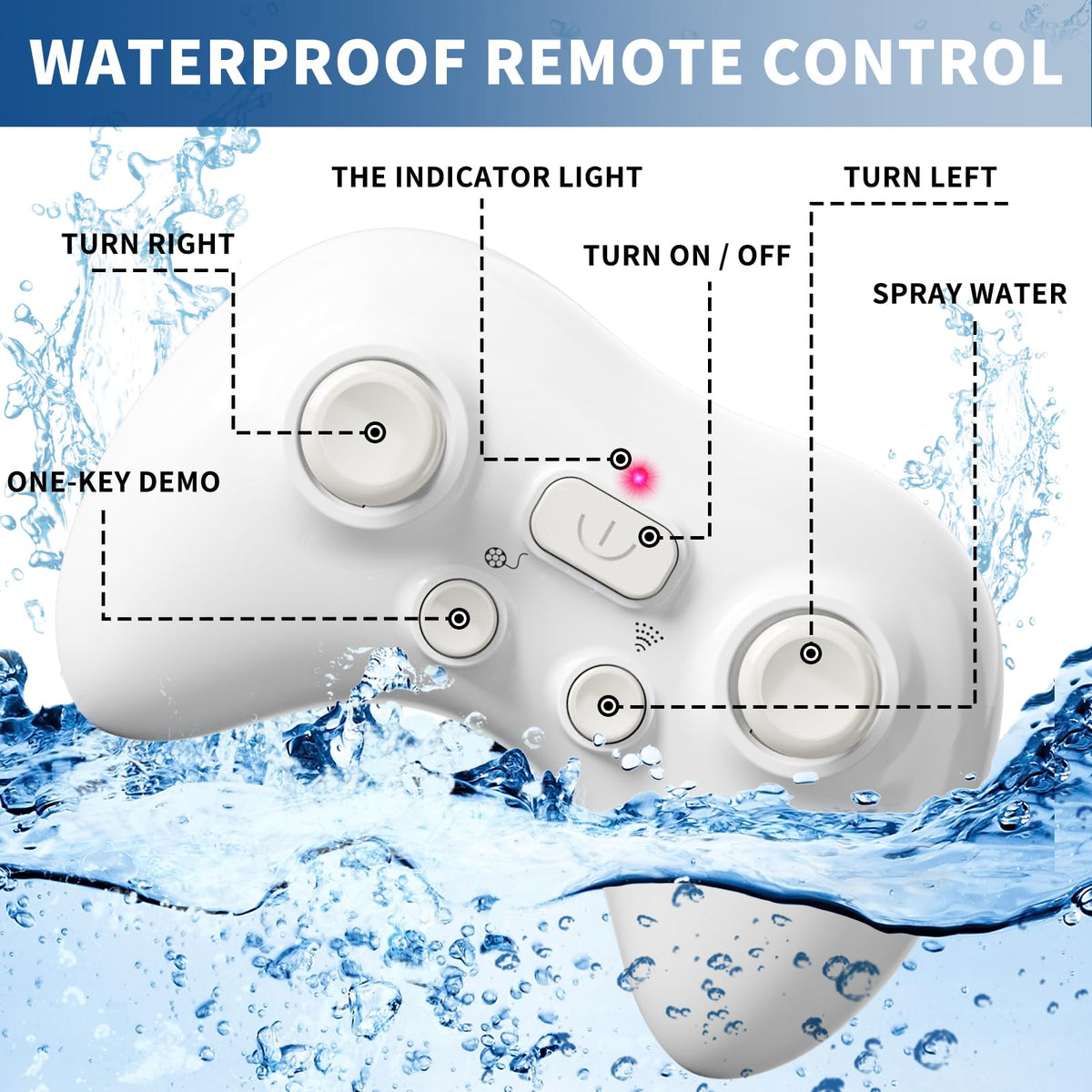 BLmukce remote control with 2.4GHz for precise, interference-free navigation