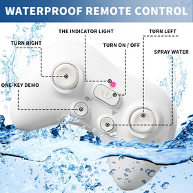 BLmukce remote control with 2.4GHz for precise, interference-free navigation