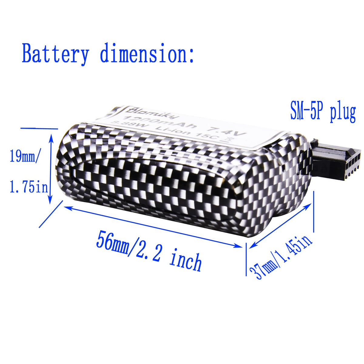 Blomiky SM-5P plug close-up ensures secure connection