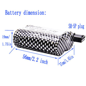 Blomiky SM-5P plug close-up ensures secure connection