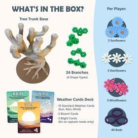 Bloomchasers expansion birds and bees doubles scores and broadens play to six players
